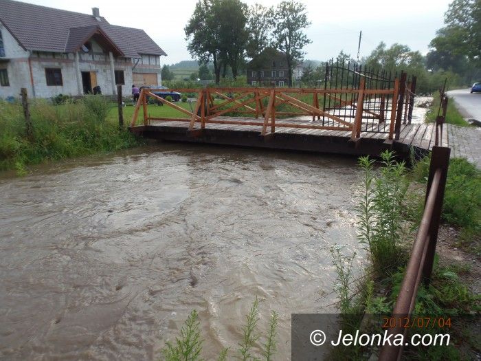 Jelenia Góra: Czas się wziąć za Radomierkę, bo ludziom z Trzcińskiej grozi zalanie. Wczoraj było groźnie!