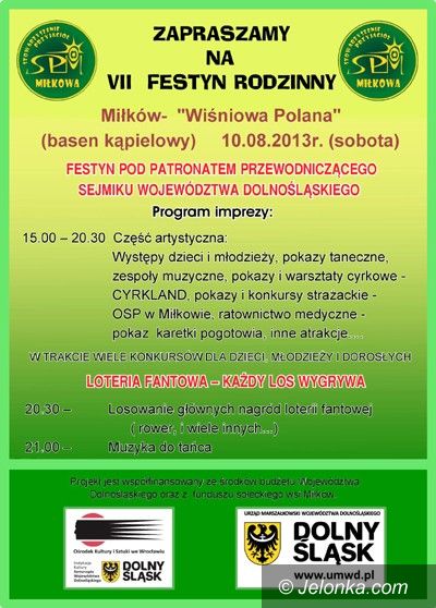 Region: Festyn Rodzinny na Wiśniowej Polanie w Miłkowie