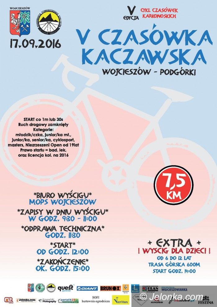 Region: Czasówka Kaczawska i Maraton Kolarski