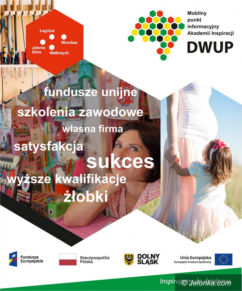 Region: Unijne miliony z DWUP do „wzięcia”
