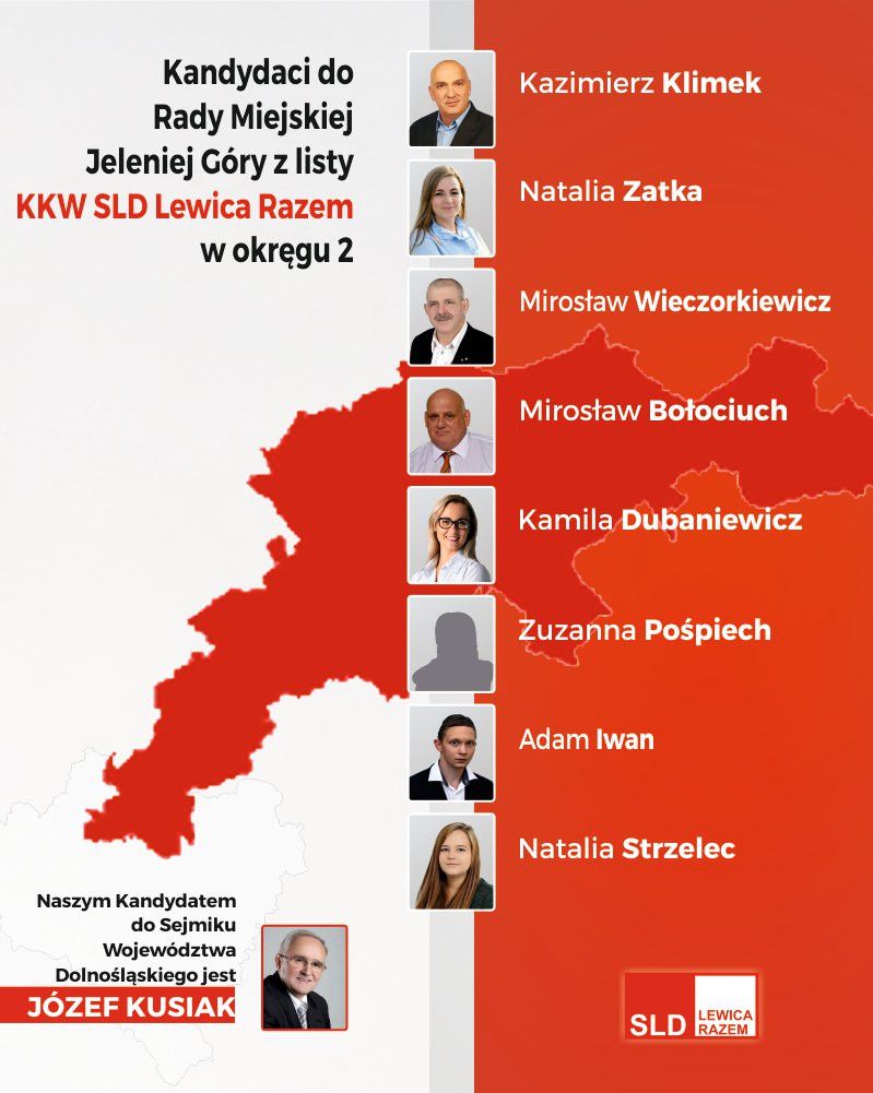 Jelenia Góra: Kandydaci na Radnych z Okręgu II z KKW SLD Lewica Razem