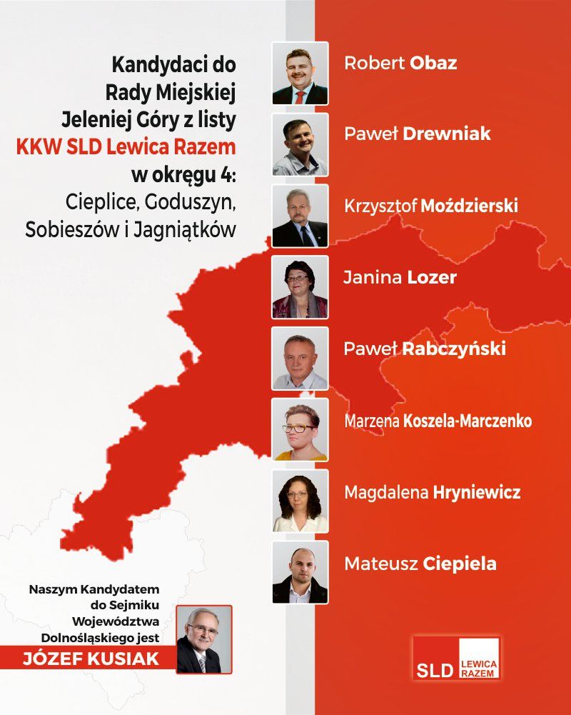 Jelenia Góra: Kandydaci na Radnych z Okręgu IV z KKW SLD Lewica Razem