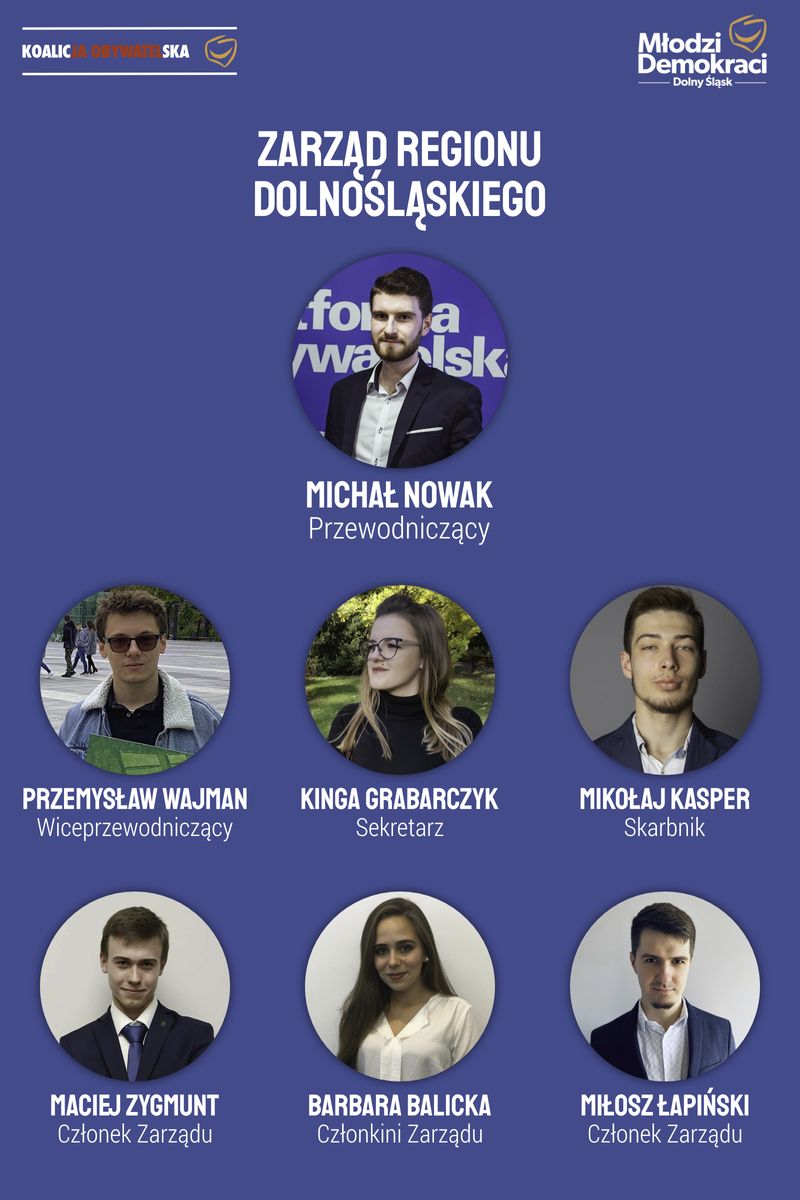 Region: Młodzi Demokraci na Dolnym Śląsku mają nowego przewodniczącego
