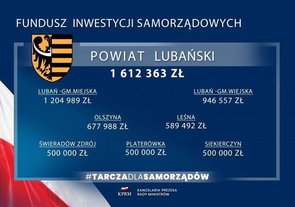 Powiat Lubański: Fundusze dla powiatu