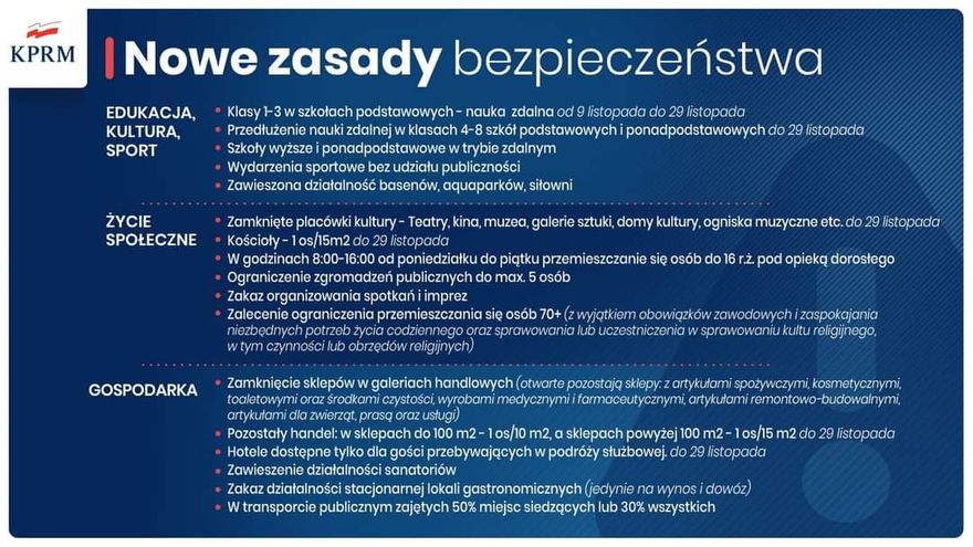Polska: Rząd zamyka kolejne branże