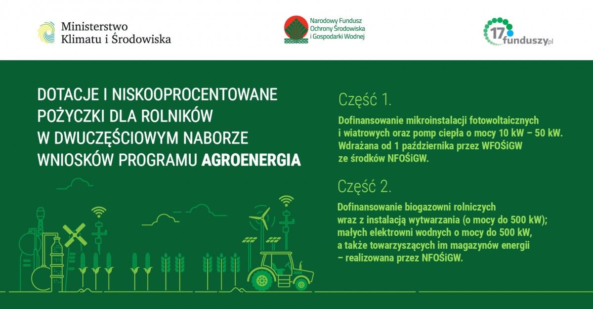 Region: Ekoprogram dla gospodarstw rolnych