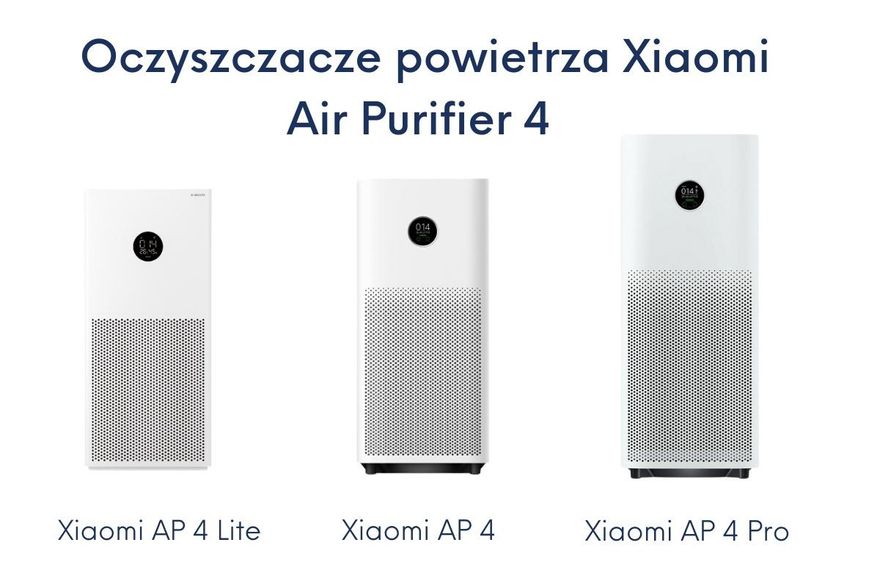 Polska: Xiaomi Air Purifier 4 vs Xiaomi 4 Pro, 4 Lite – porównanie