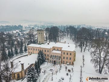 Zdjęcie z lotu ptaka