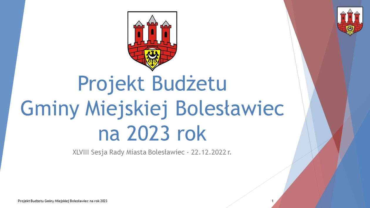 Bolesławiec: Budżet uchwalony