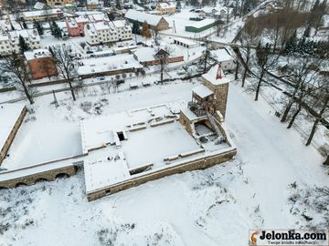 Zdjęcie z lotu ptaka