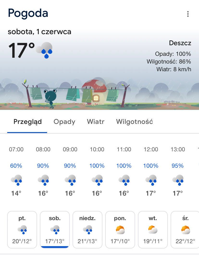 Jelenia Góra: Popada w Jeleniej Górze?