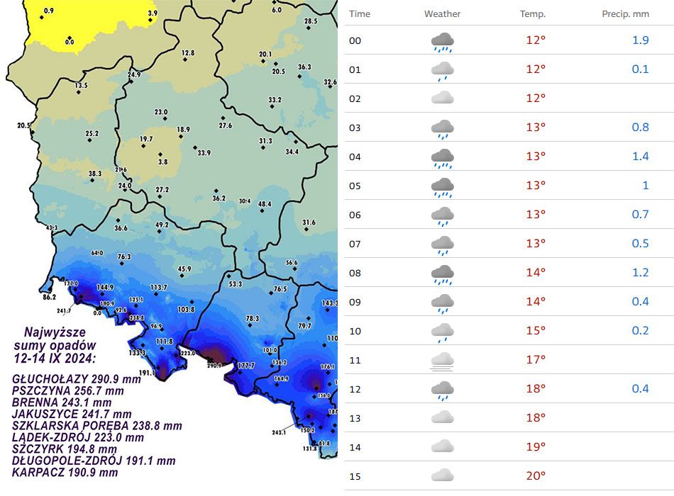 Dolny Śląsk: Ostatnia noc deszczów