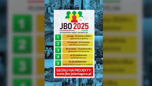 Jelenia Góra: Można głosować tylko do jutra