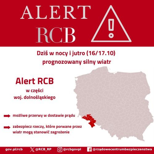 Jelenia Góra: Będzie wiało – alert RCB