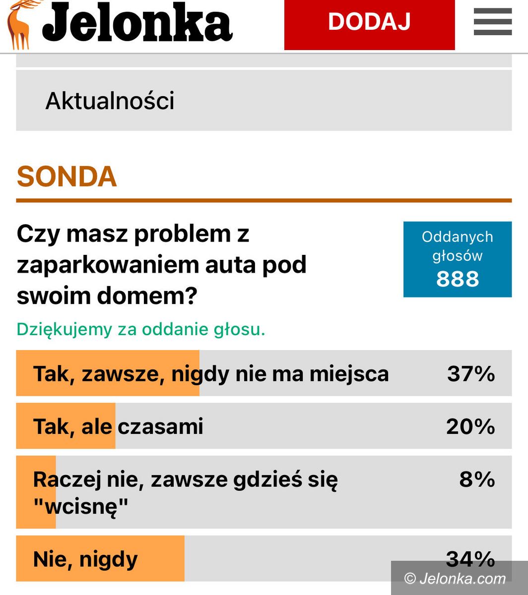 Jelenia Góra: 37 % nie ma gdzie zaparkować