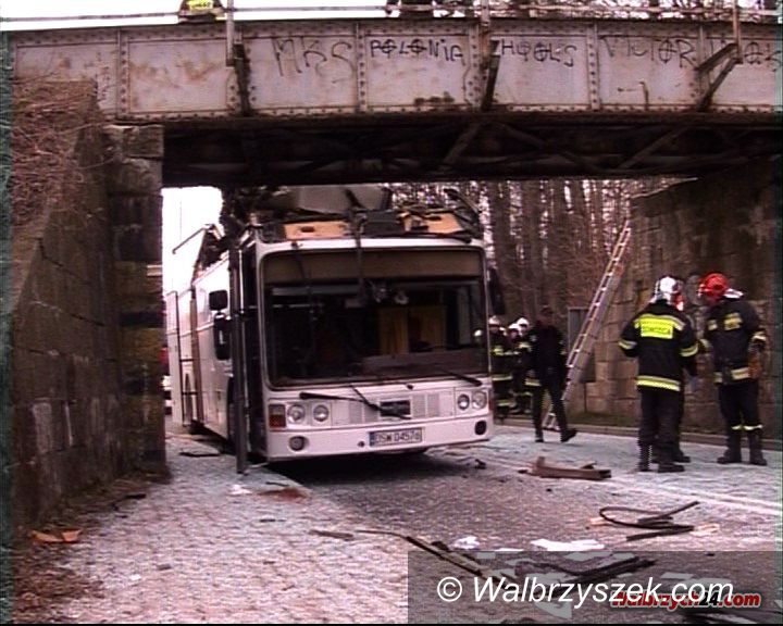 Świdnica: Tragiczny wypadek w Świdnicy. Do szpitala trafiły 24 osoby
