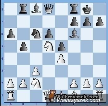 Wałbrzych: Remis w meczu derbowym szachistów