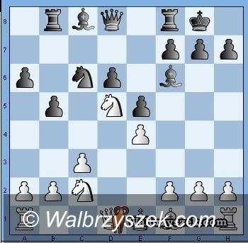 Wałbrzych: IV liga szachowa: WOK poprawił pozycje