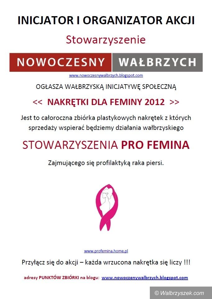Wałbrzych/region: Akcja ,,Nakrętki dla Feminy 2012” nabiera tempa