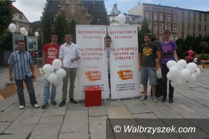 Wałbrzych: Ruch Palikota nawołuje do odwołania Rady Miasta Wałbrzycha