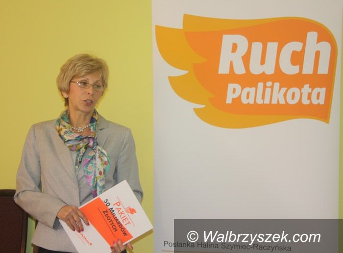 Wałbrzych: Halina Szymiec–Raczyńska i Ruch Palikota mają receptę, jak zarobić 50 miliardów złotych