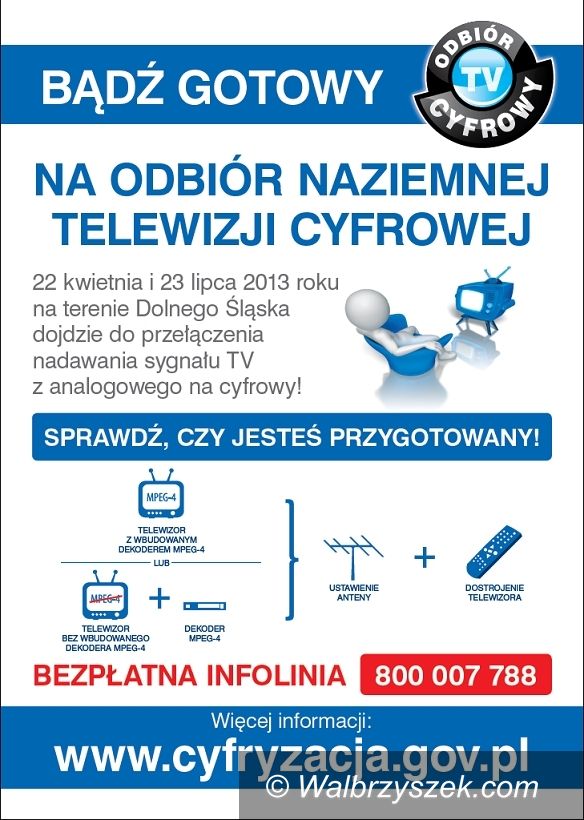 Region: Cyfryzacja telewizji na Dolnym Śląsku