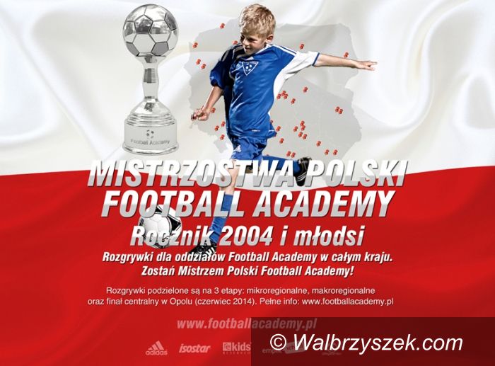 Kraj: Mistrzostwa Polski Football Academy