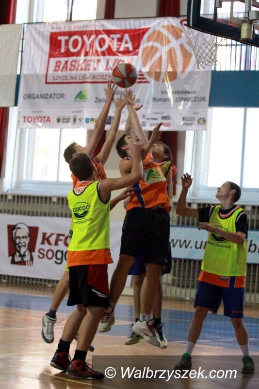Wałbrzych: Toyota Basket Liga – Szkolna Ligi Koszykówki 2013/2014