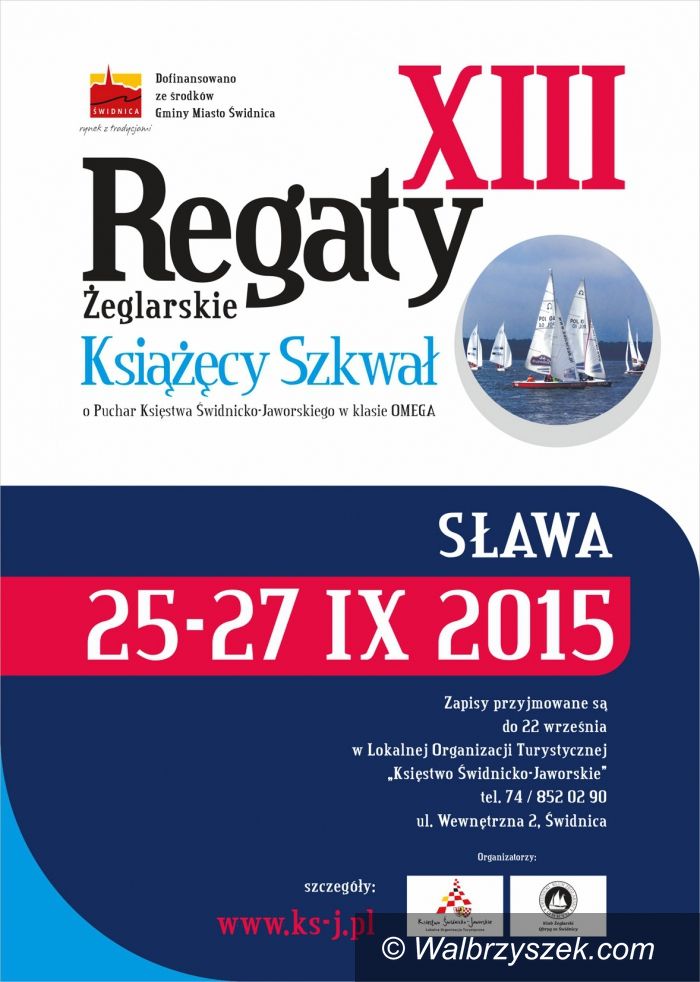 Region: XIII Regaty „Książęcy Szkwał 2015”