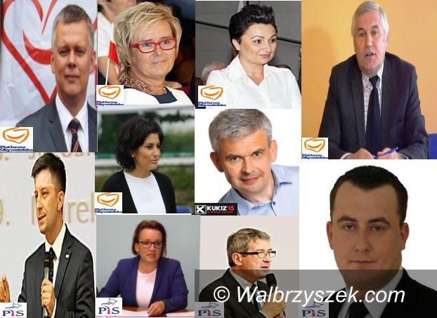 Wałbrzych/Region: PO z 4 mandatami, PiS z 3 oraz Kukiz’15 z 1 mandatem