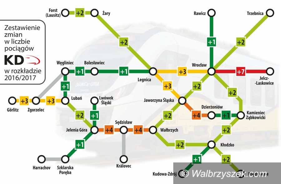 Wałbrzych/REGION: Więcej pociągów na trasie Szklarska Poręba–Wałbrzych–Wrocław