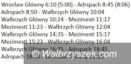 Wałbrzych: Od maja pociągiem dojedziesz z Wałbrzycha do czeskiego skalnego miasta