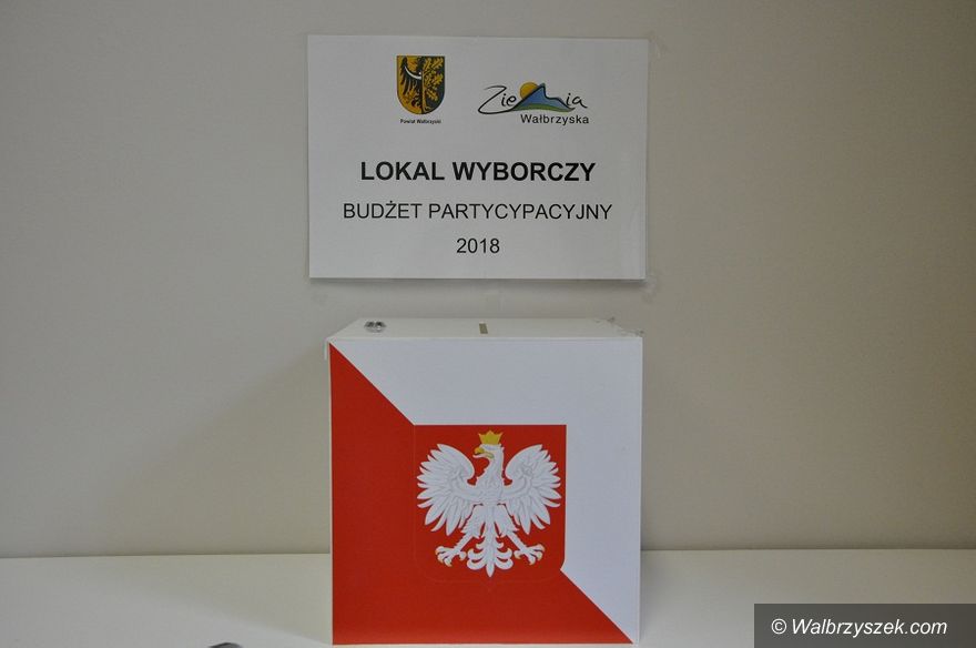 powiat wałbrzyski: Zagłosuj na projekt w ramach budżetu partycypacyjnego Powiatu Wałbrzyskiego