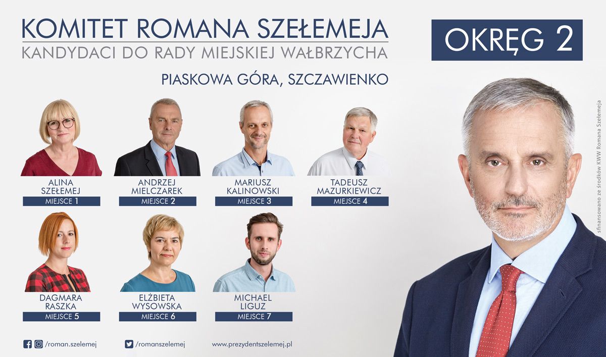 Wałbrzych: Lista kandydatów do Rady Miejskiej Wałbrzycha z KWW Romana Szełemeja zarejestrowana