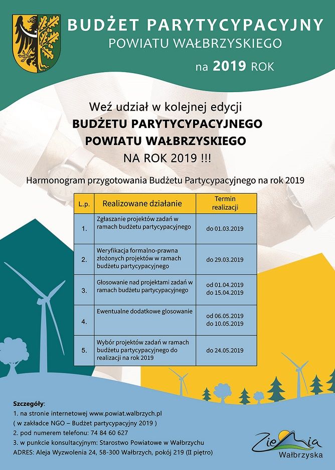 powiat wałbrzyski: Rusza kolejna edycja powiatowego budżetu partycypacyjnego