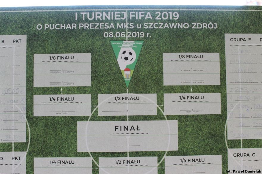 REGION, Szczawno-Zdrój: I Turniej FIFA 2019 o Puchar Prezesa MKS–u Szczawno–Zdrój już za nami