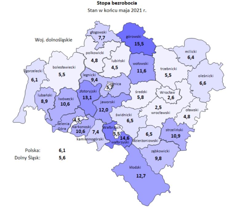 Wałbrzych/powiat wałbrzyski: Bezrobocie spada