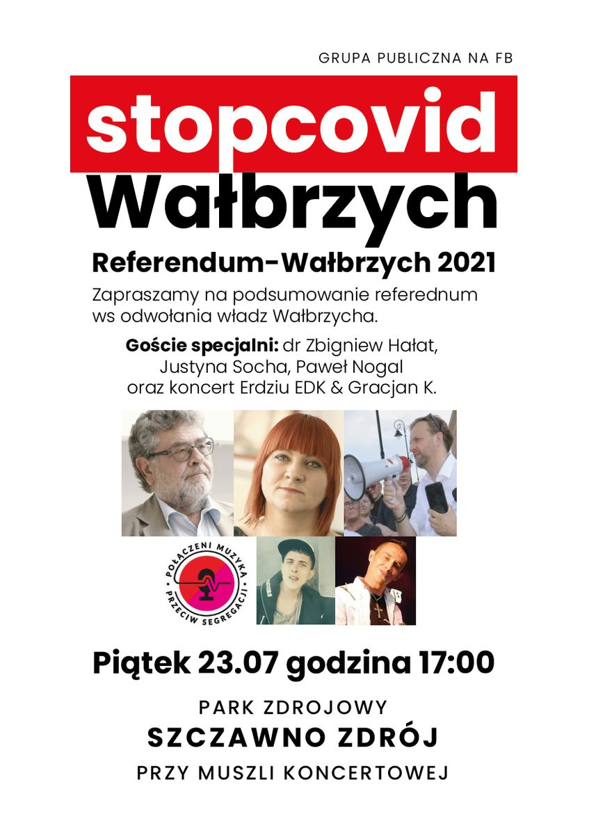 Wałbrzych/Szczawno-Zdrój: Nie podsumują akcji referendalnej?