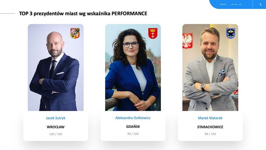 Wałbrzych/Kraj: Wpływowi samorządowcy
