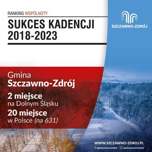 REGION, Szczawno-Zdrój: Sukces kadencji