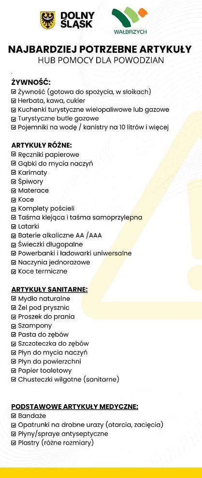 Wałbrzych/REGION: Pomoc dla powodzian