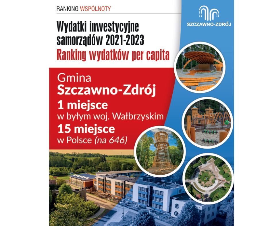 REGION, Szczawno-Zdrój: Szczawno znów w czołówce!