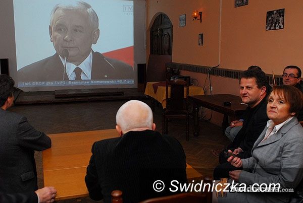 Świdnica/kraj: Komorowski i Kaczyński spotkają się w drugiej turze – wynika z pierwszych wyników wyborów