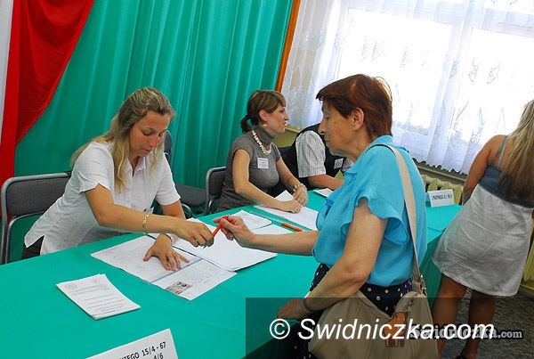 powiat świdnicki/kraj: Prawie 31 tys. oddanych głosów do godz. 13.00