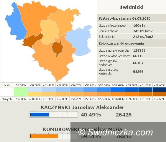 powiat świdnicki/kraj: Powiat świdnicki oficjalne za Komorowskim