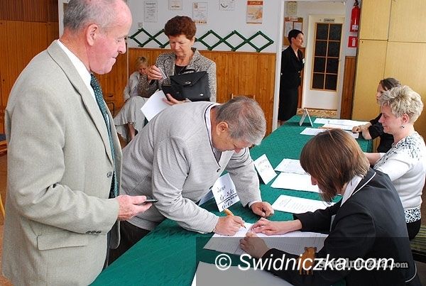 powiat świdnicki: Kandydaci się rejestrują
