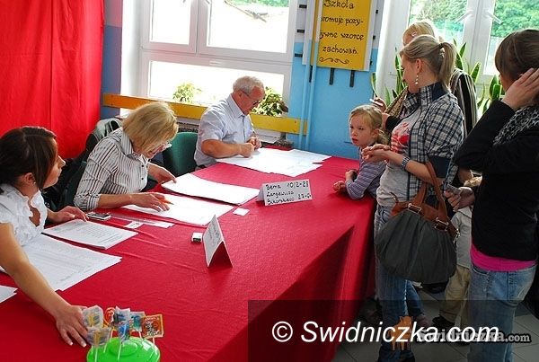 powiat świdnicki: Głosujemy za 4 dni – wybierzmy włodarza swojej gminy