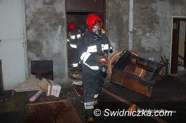 Świdnica: Pożar na pl. Drzymały