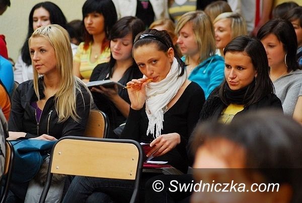 powiat świdnicki: Perspektywiczne szkoły – ranking