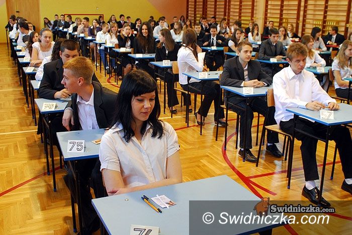 Świdnica: Dziś patriotycznie – testy w gimnazjach